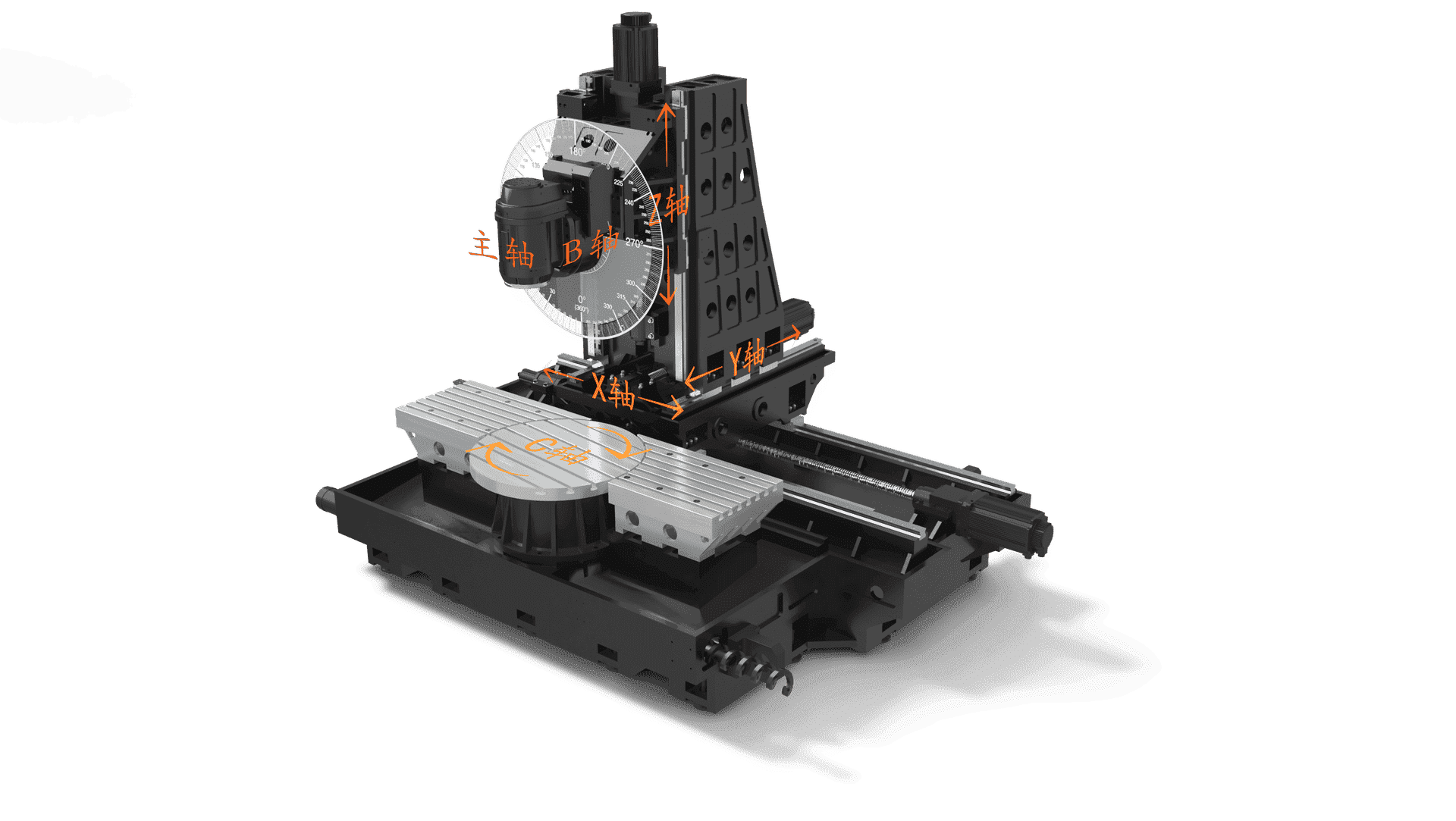 Mechanical spindle